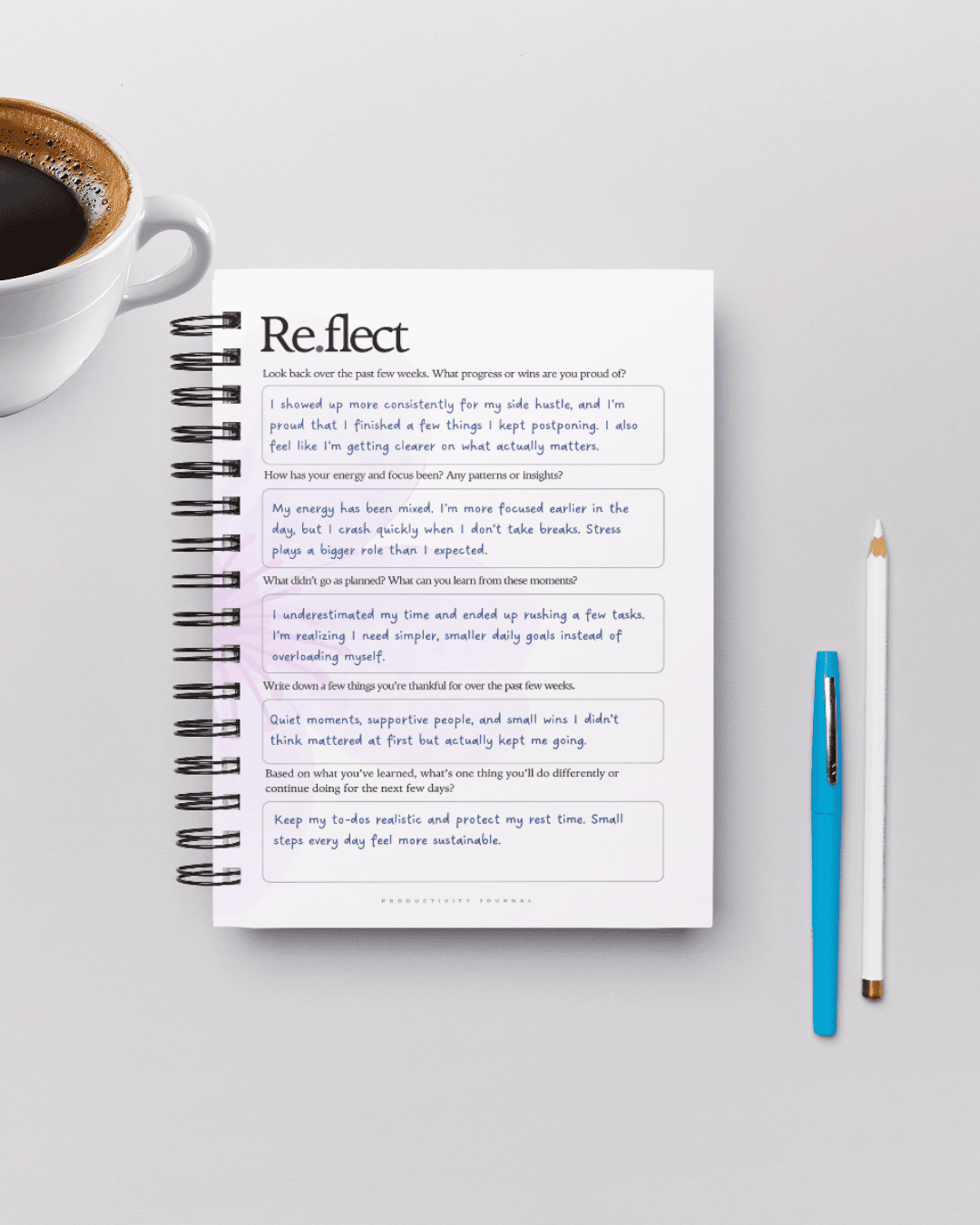 The 4 week reflection